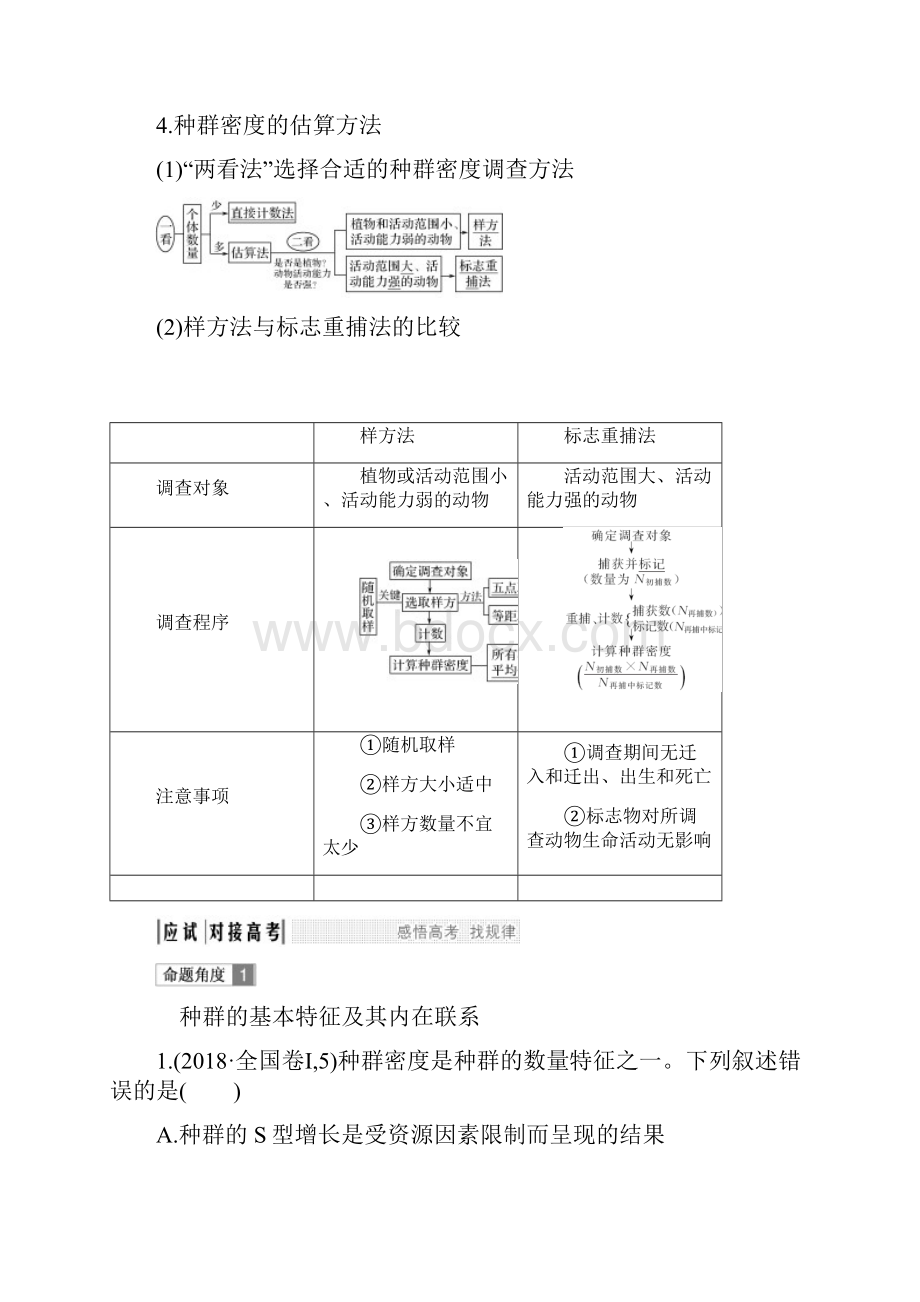 高中高届高级生物复习资料创新设计配套学案及练习必修三 第九单元 第27讲.docx_第3页