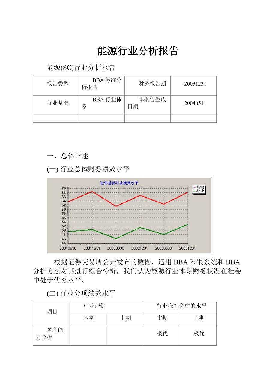 能源行业分析报告Word下载.docx