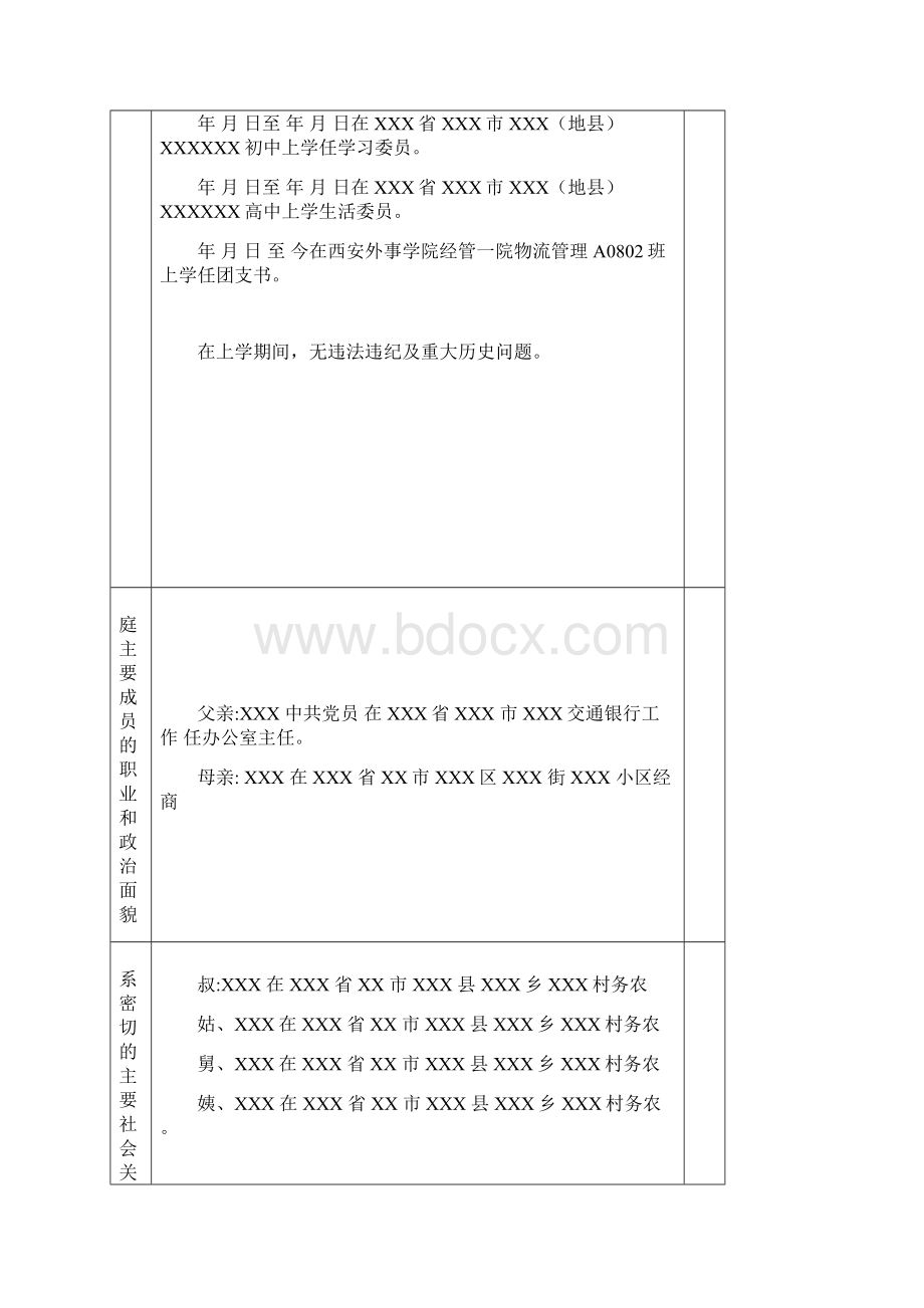 积极分子考察写实登记表模板Word格式文档下载.docx_第2页