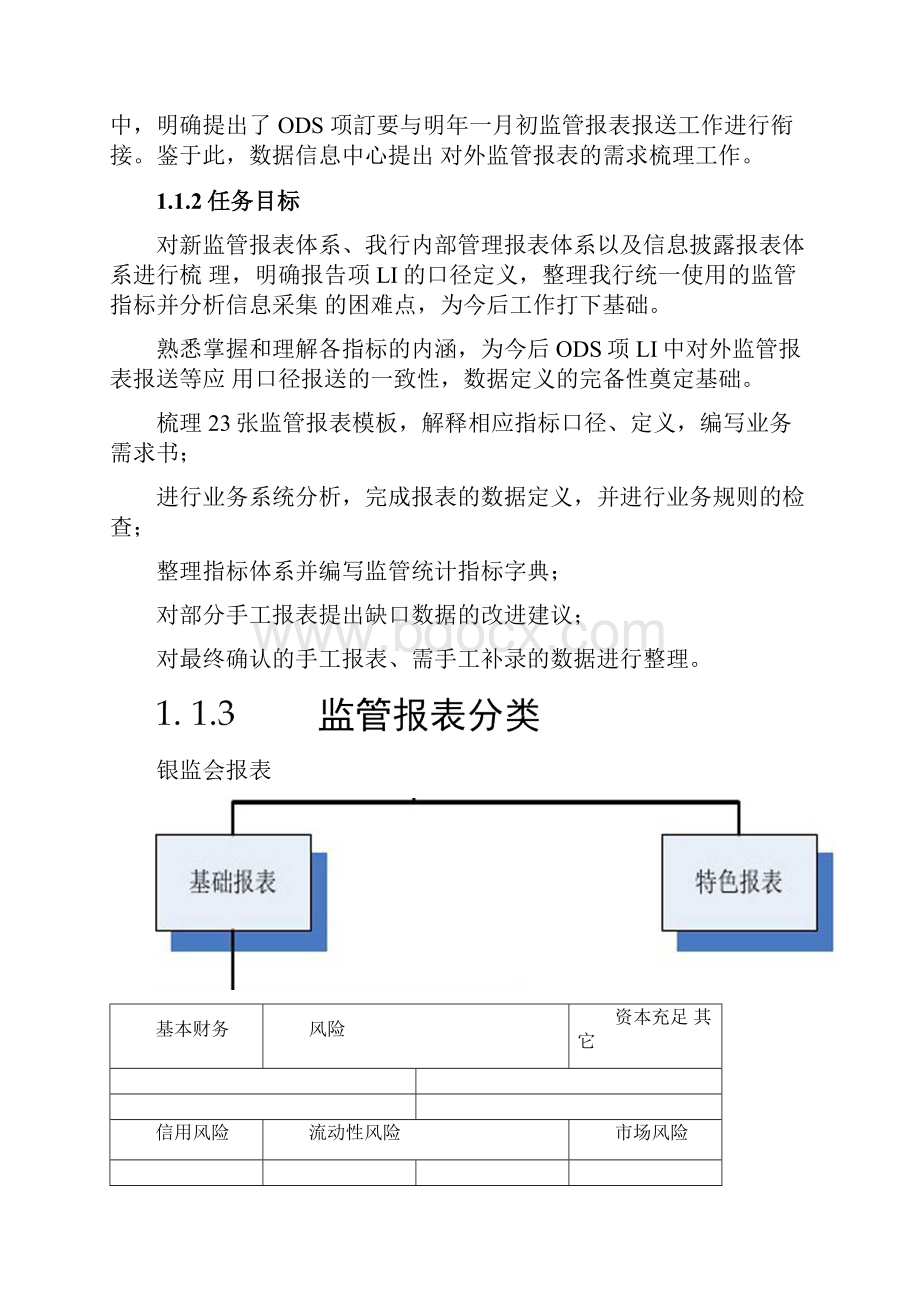 银行监管报送系统报表需求.docx_第2页