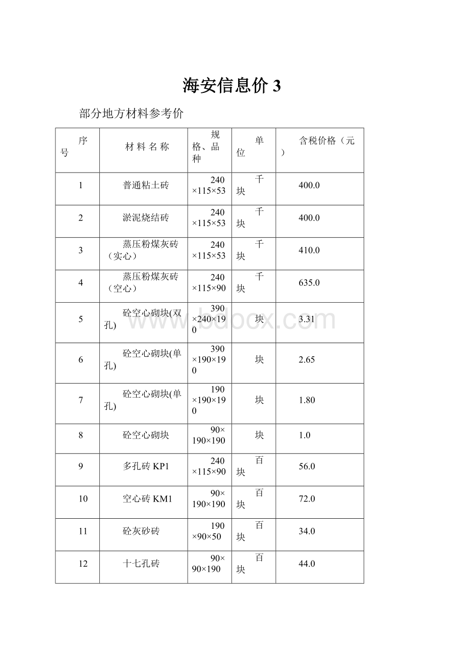 海安信息价3.docx_第1页