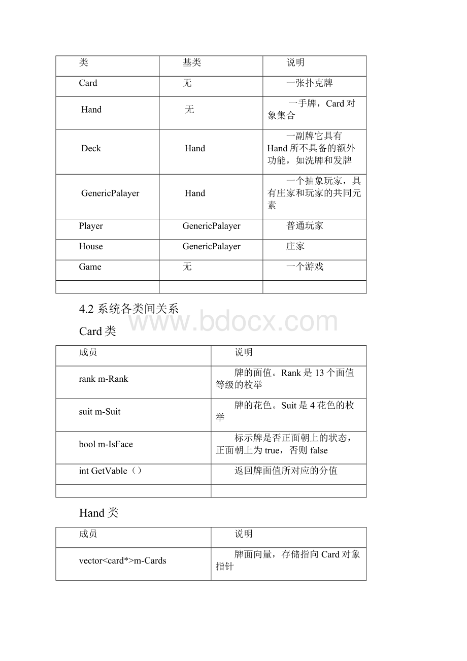 纸牌游戏21点实验设计报告.docx_第3页