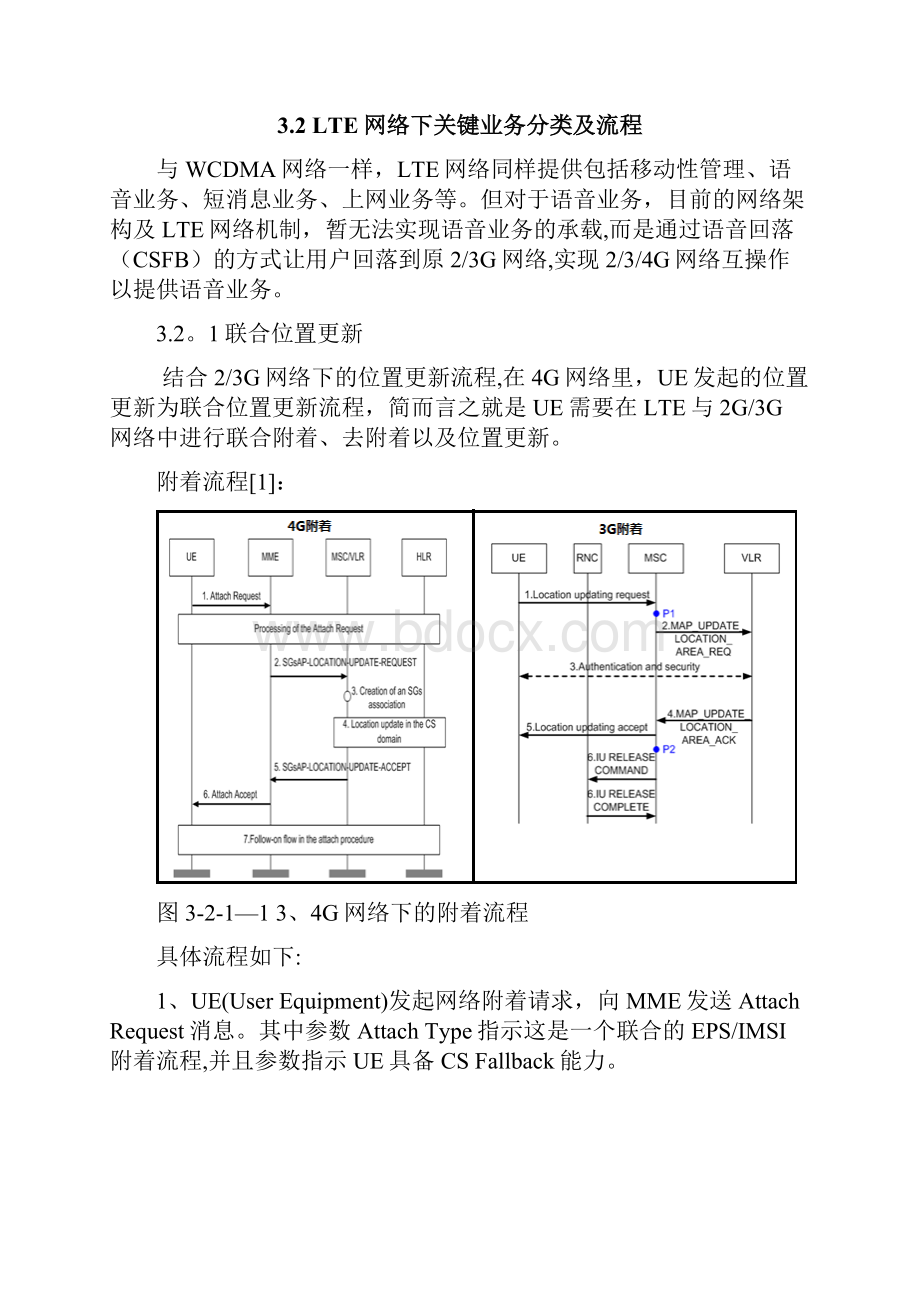 1LTE网络下的4G业务流程浅析及案例分析docxWord格式.docx_第3页