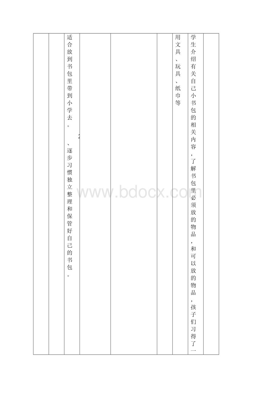 我要上小学主题方案知识分享Word下载.docx_第2页