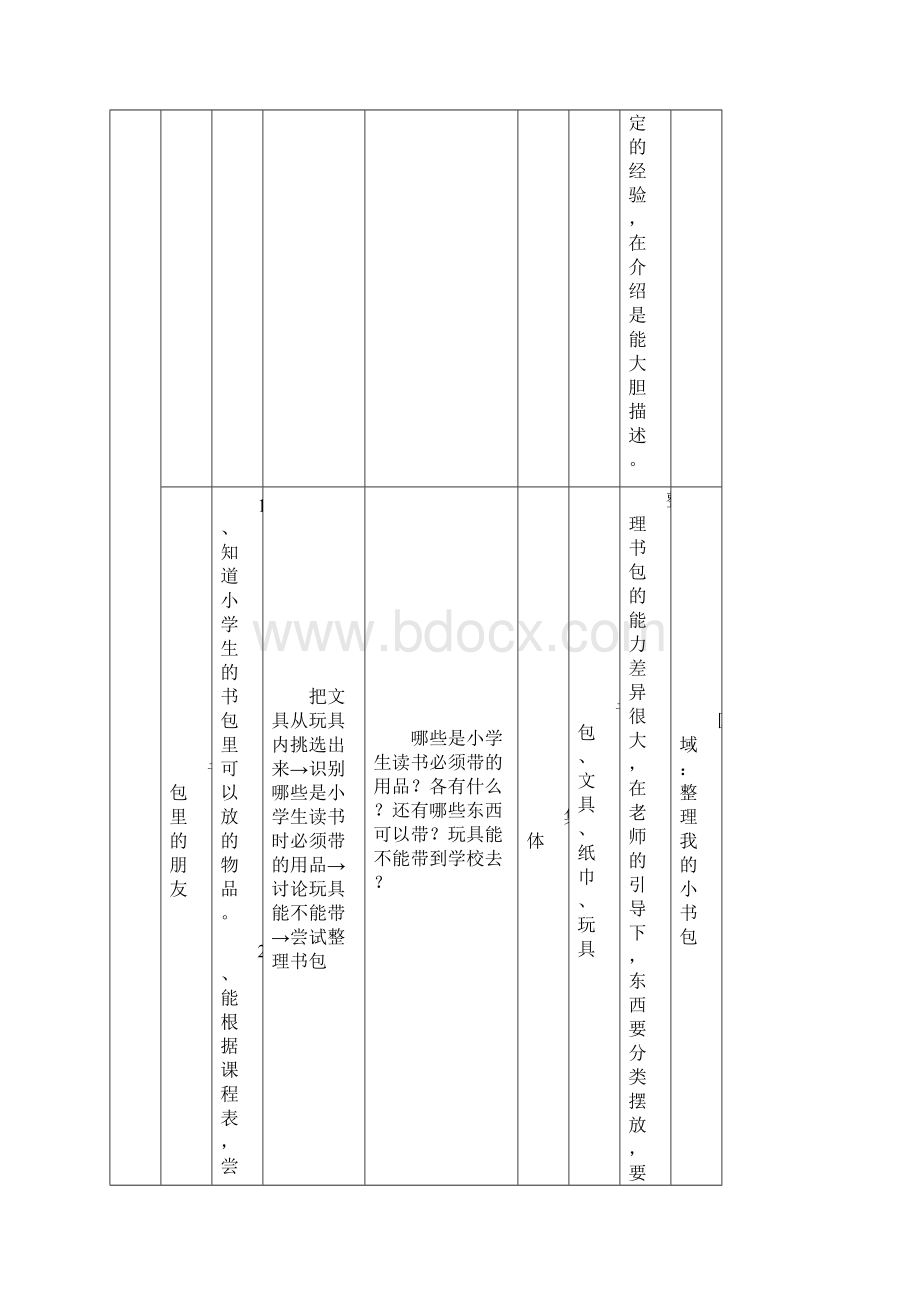 我要上小学主题方案知识分享Word下载.docx_第3页