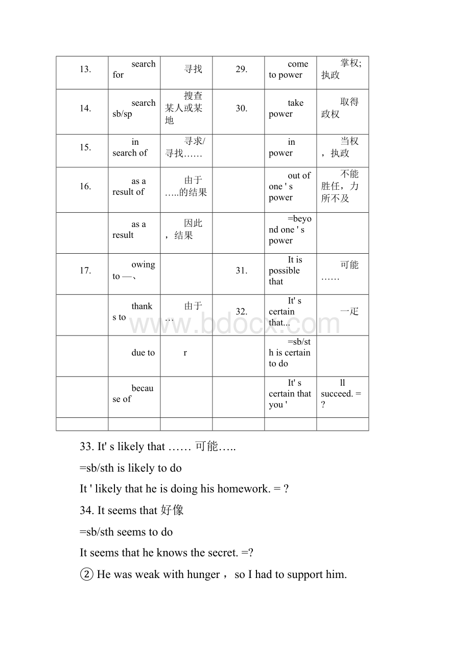 外研版必修四module4知识点Word文档下载推荐.docx_第3页