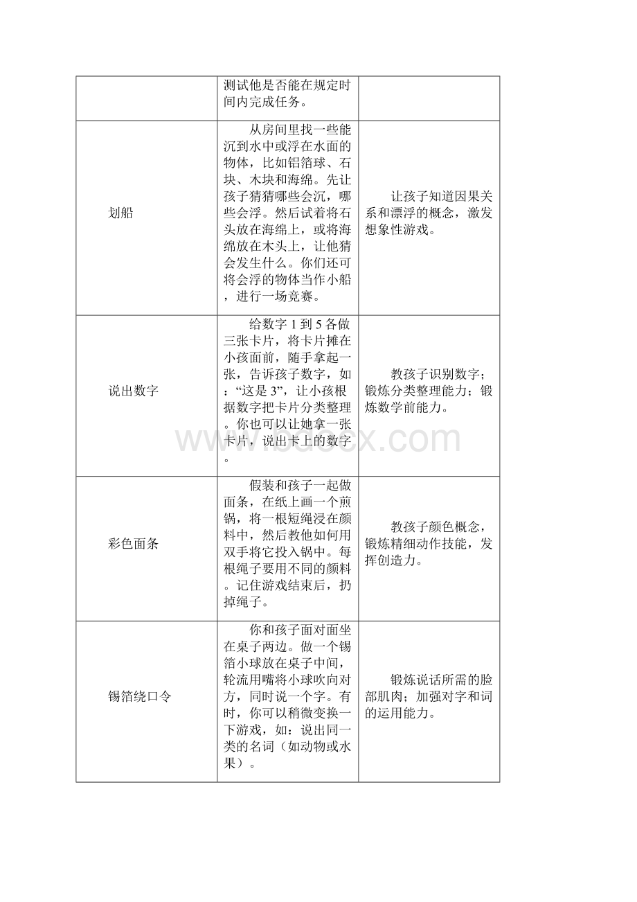 23岁宝宝游戏和活动指南.docx_第3页