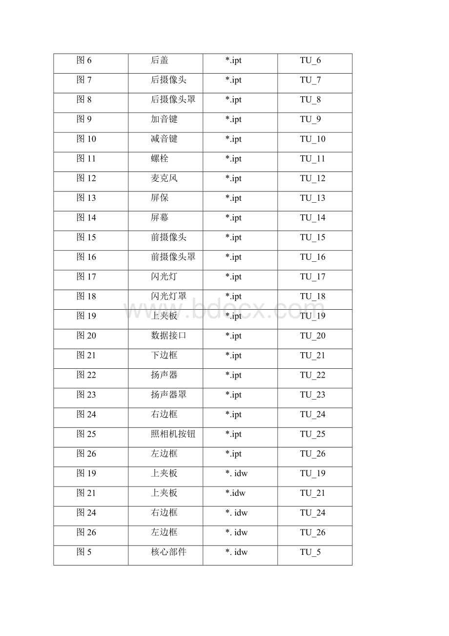 工业产品CAD竞赛试题零件齐全的手机模型设计.docx_第3页