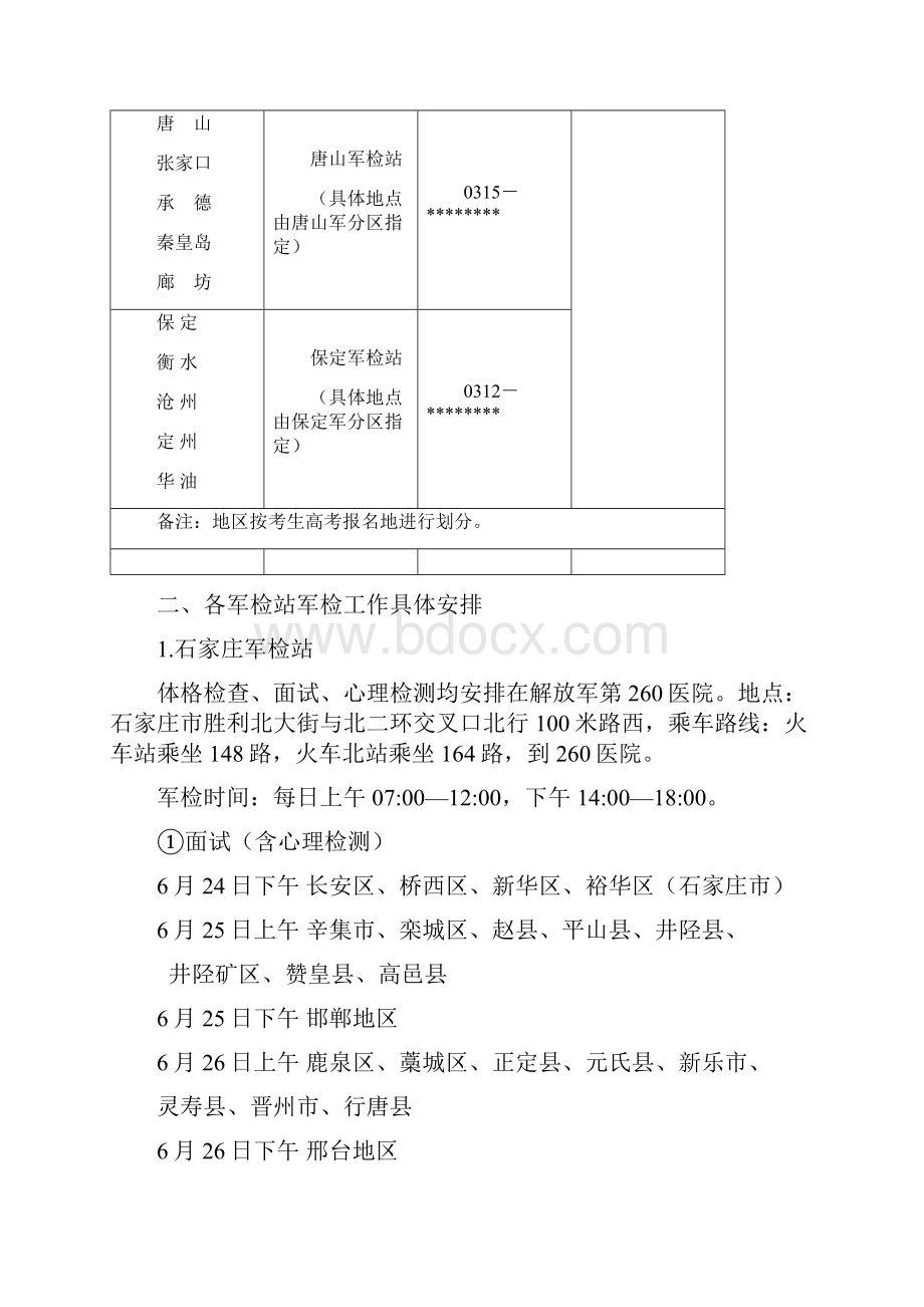 军检工作手册模板Word文档下载推荐.docx_第2页