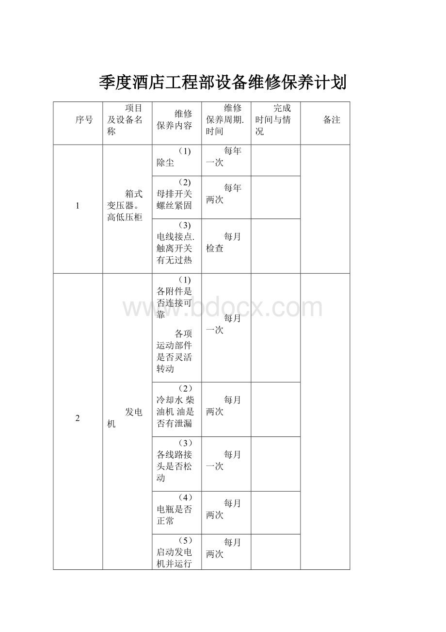 季度酒店工程部设备维修保养计划Word文件下载.docx_第1页