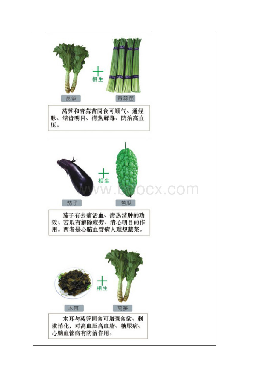 食物相生相克图Word格式.docx_第2页