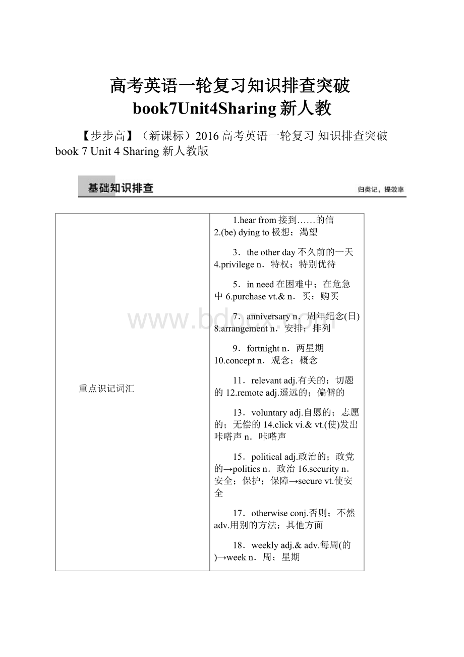 高考英语一轮复习知识排查突破book7Unit4Sharing新人教Word下载.docx_第1页