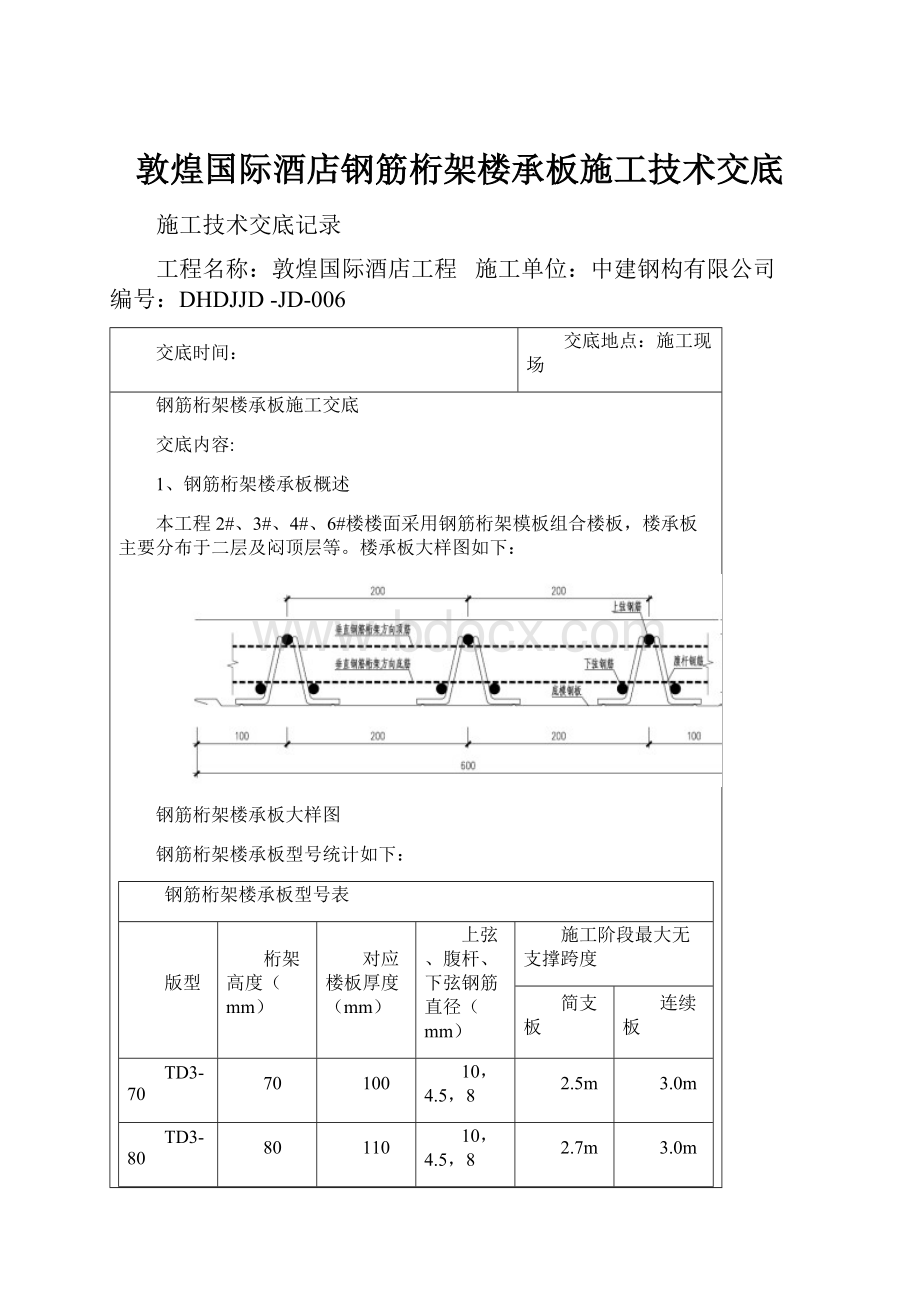 敦煌国际酒店钢筋桁架楼承板施工技术交底.docx