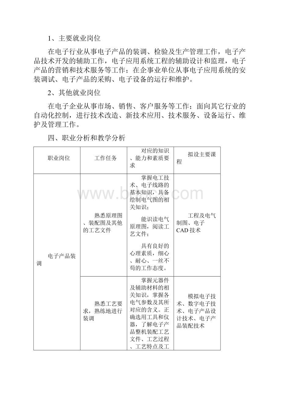 5五年制高职应用电子技术专业人才培养方案.docx_第3页