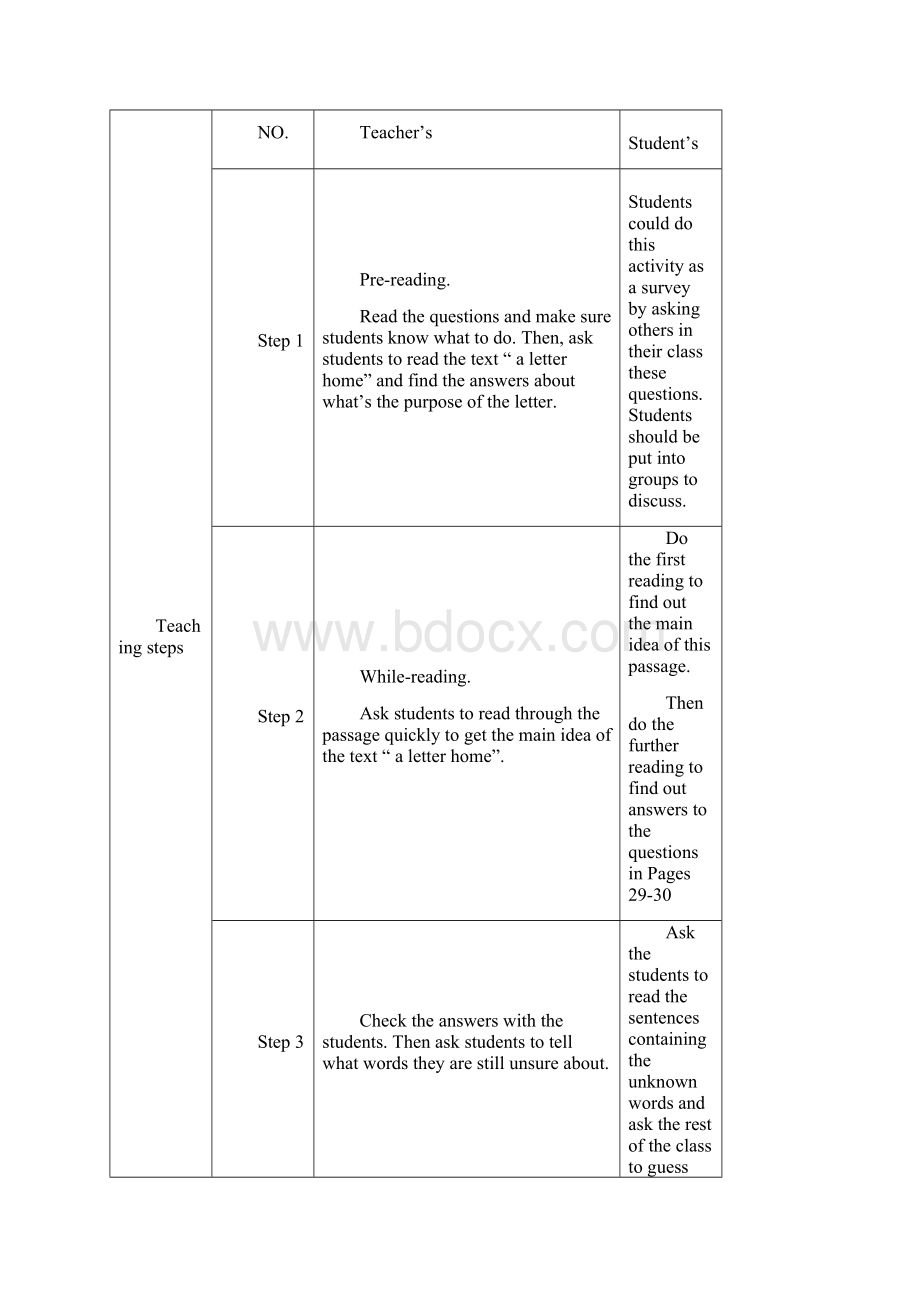 高二英语选修7 Unit4教案2.docx_第3页