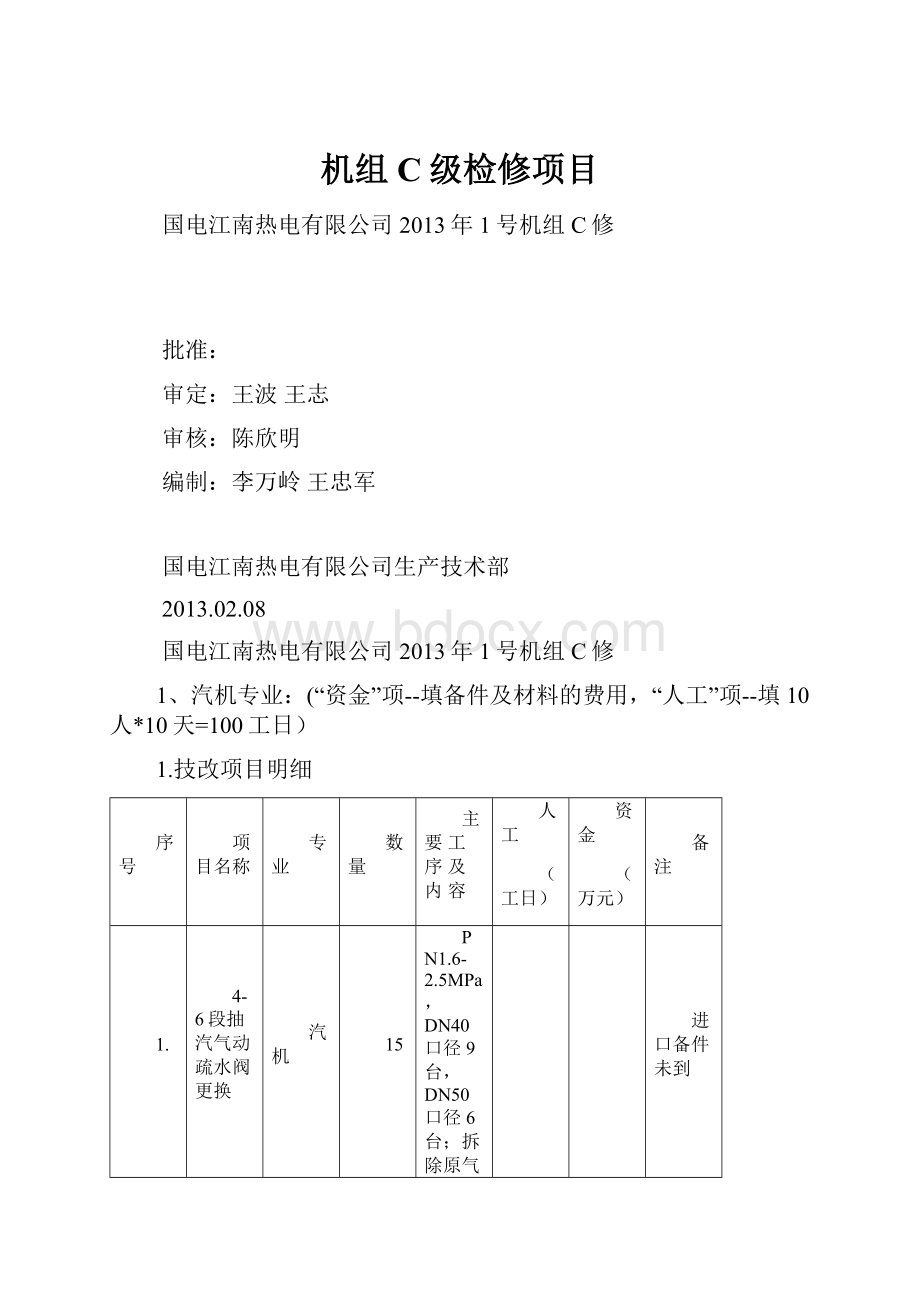 机组C级检修项目.docx