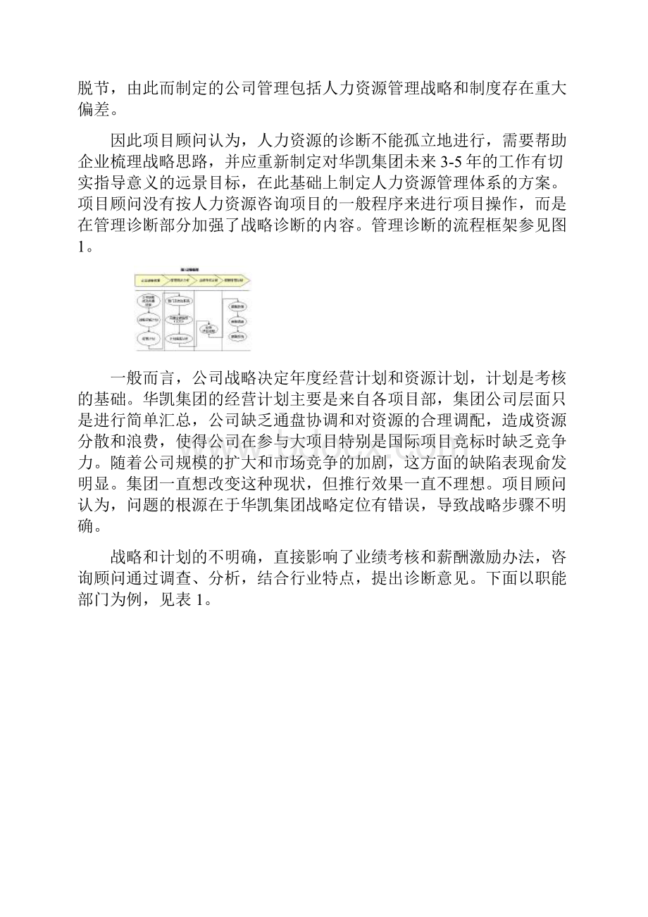 新华信的案例.docx_第2页