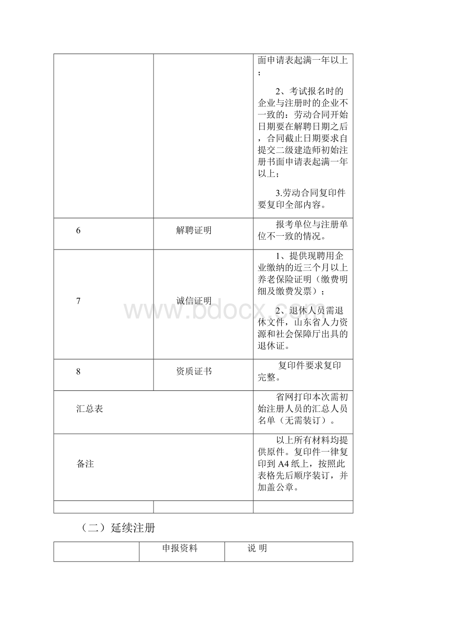 济南二级建造师注册须知.docx_第2页