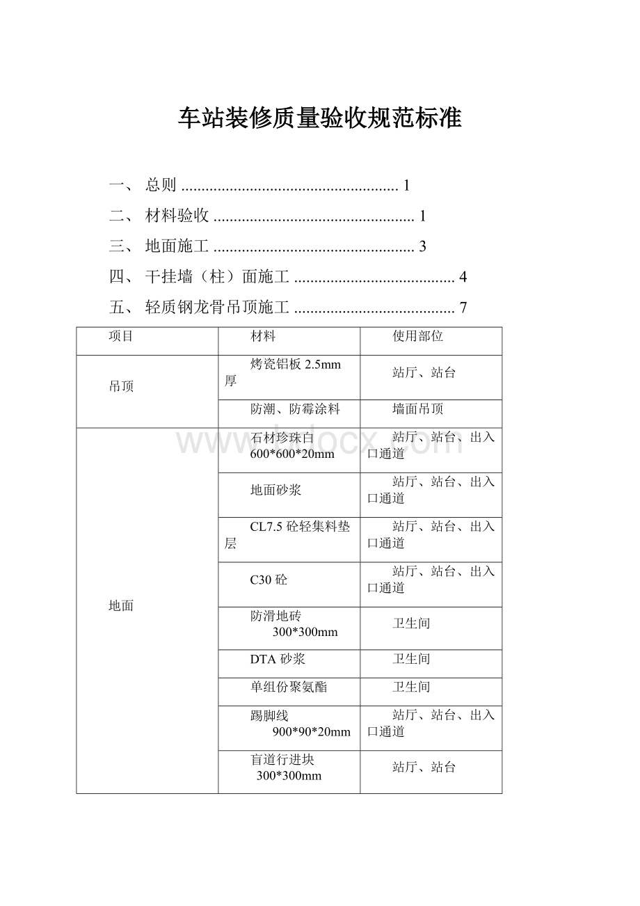 车站装修质量验收规范标准.docx_第1页