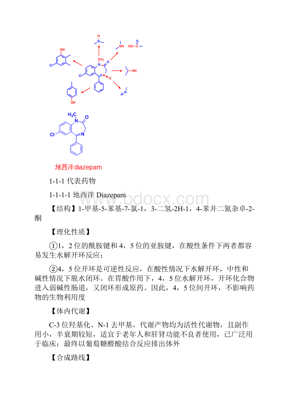 药化经典总结.docx_第2页