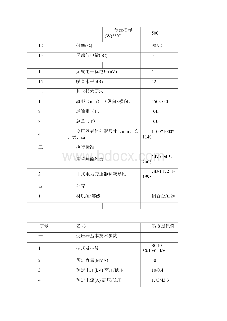 干式变压器选型表10KV.docx_第2页