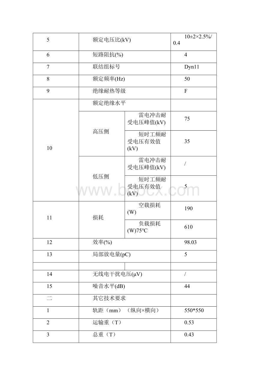 干式变压器选型表10KVWord格式文档下载.docx_第3页