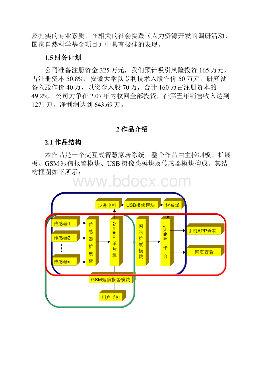 商业计划书.docx_第2页