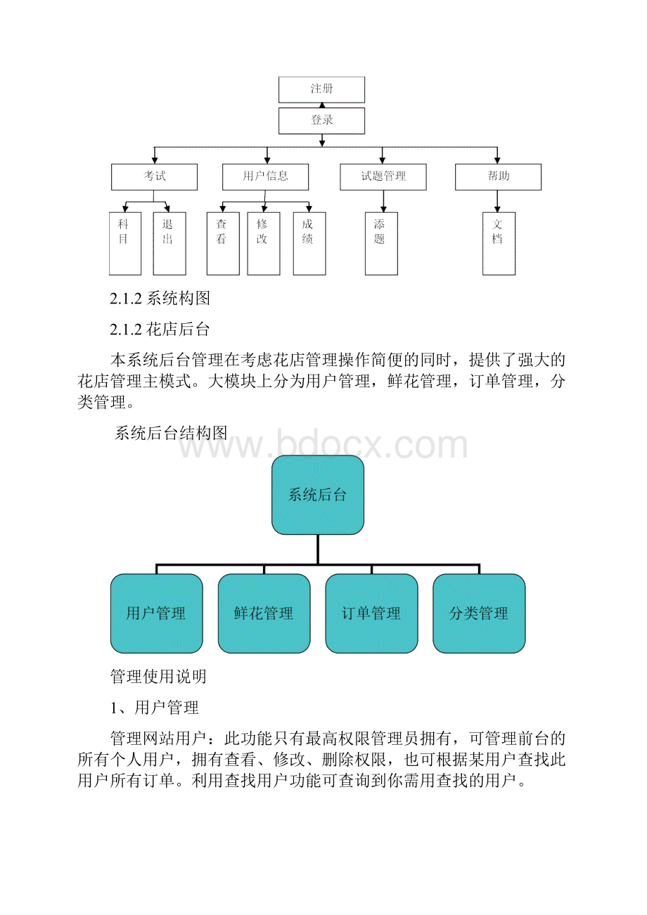 网上花店需求分析说明书文档格式.docx_第2页