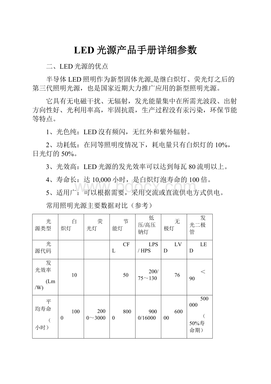 LED光源产品手册详细参数Word文档格式.docx