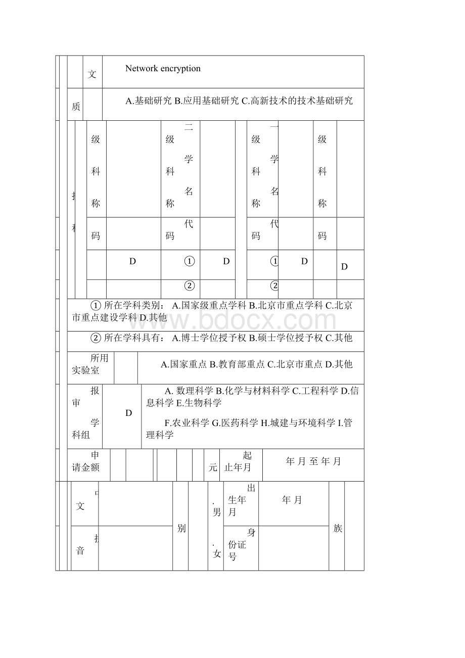 科技项目申请书网络加密Word文档下载推荐.docx_第3页