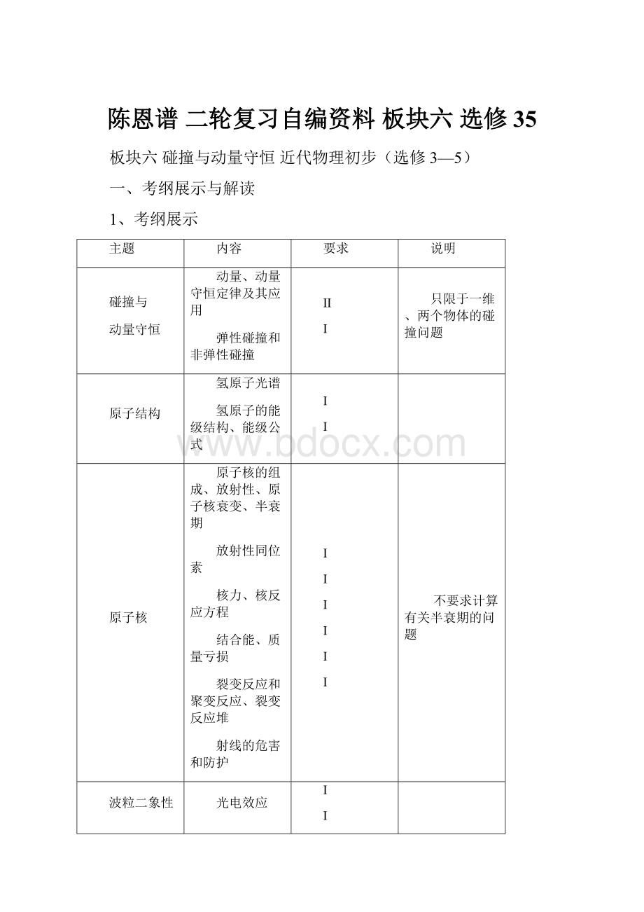 陈恩谱 二轮复习自编资料 板块六 选修35.docx_第1页