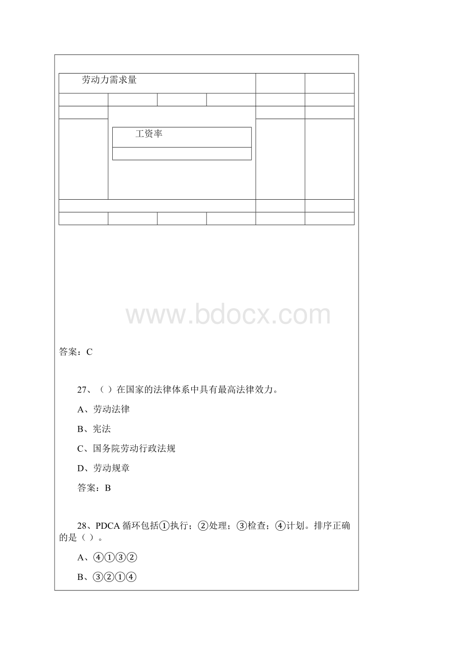 人力资源二级试题及答案.docx_第2页