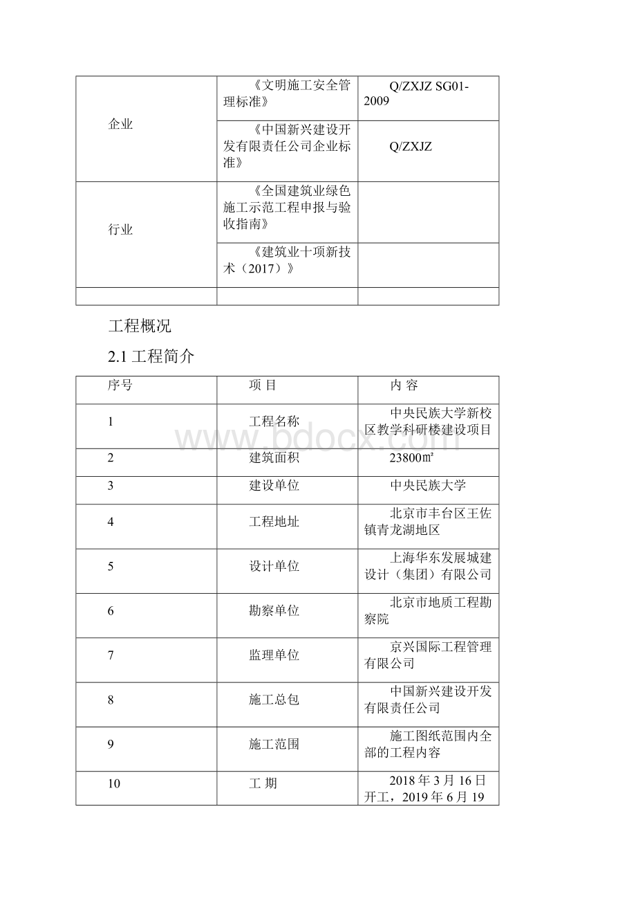 绿色建筑专项施工方案.docx_第2页