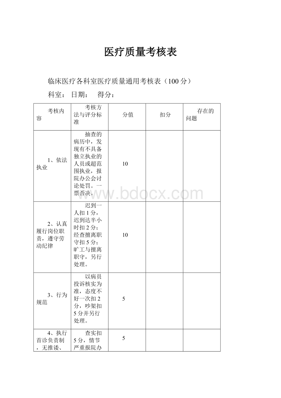 医疗质量考核表.docx_第1页