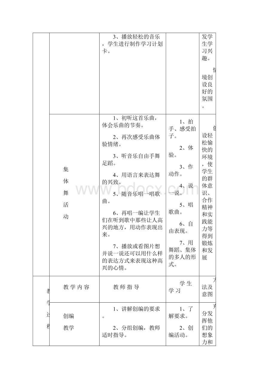 湘教版小学二年级下册音乐全册教案.docx_第2页