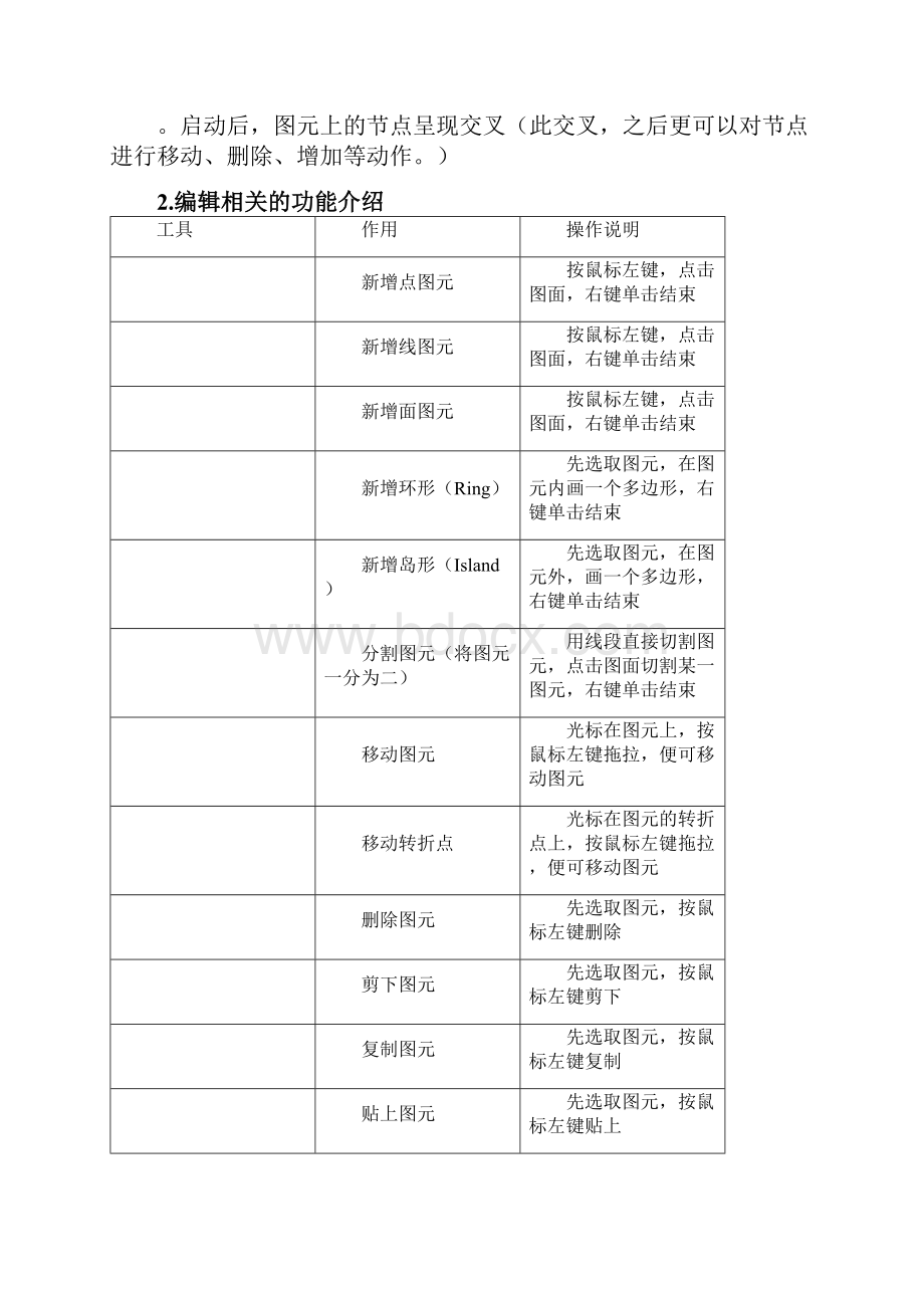 qgis中文操作手册Word下载.docx_第3页