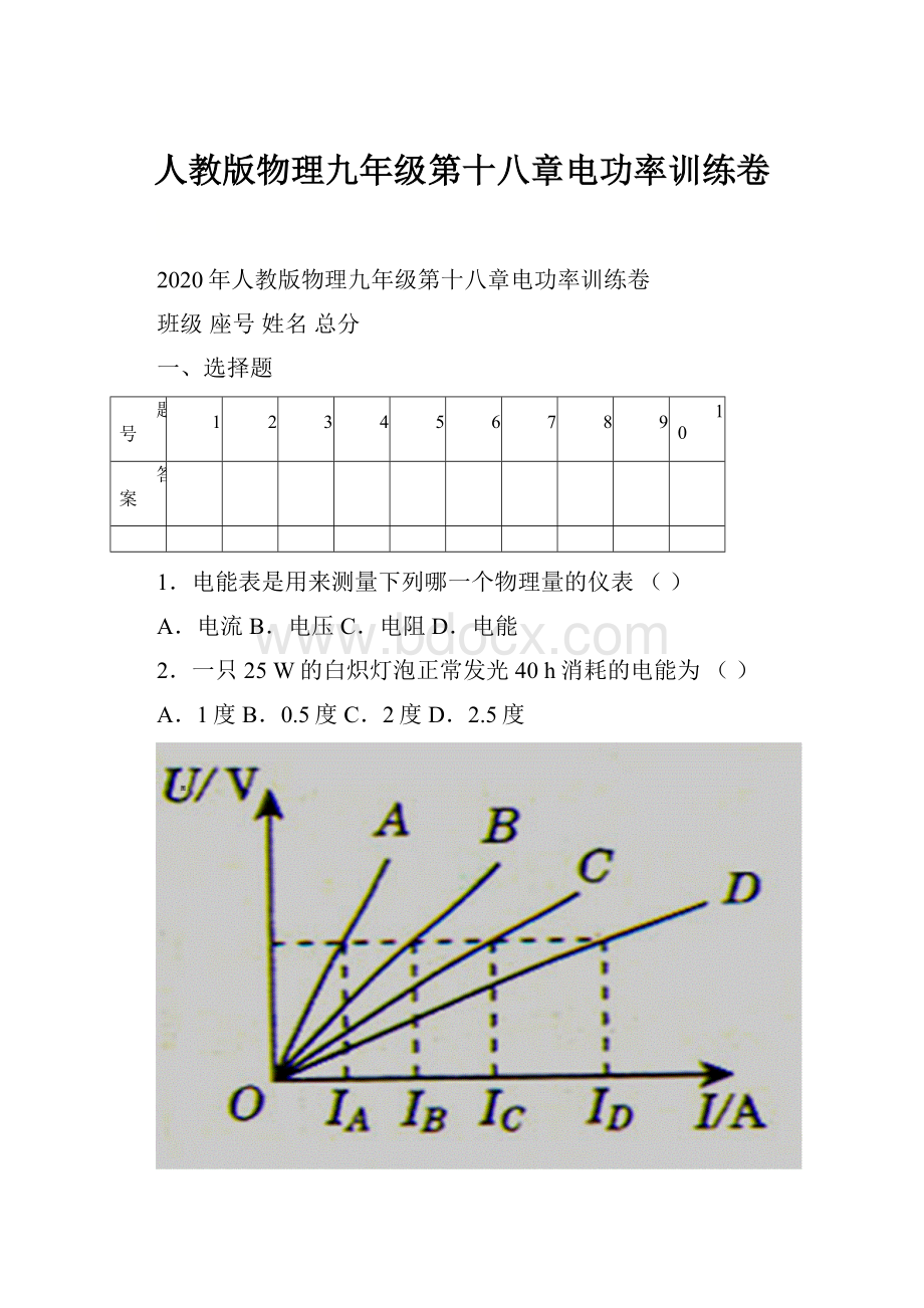 人教版物理九年级第十八章电功率训练卷.docx_第1页