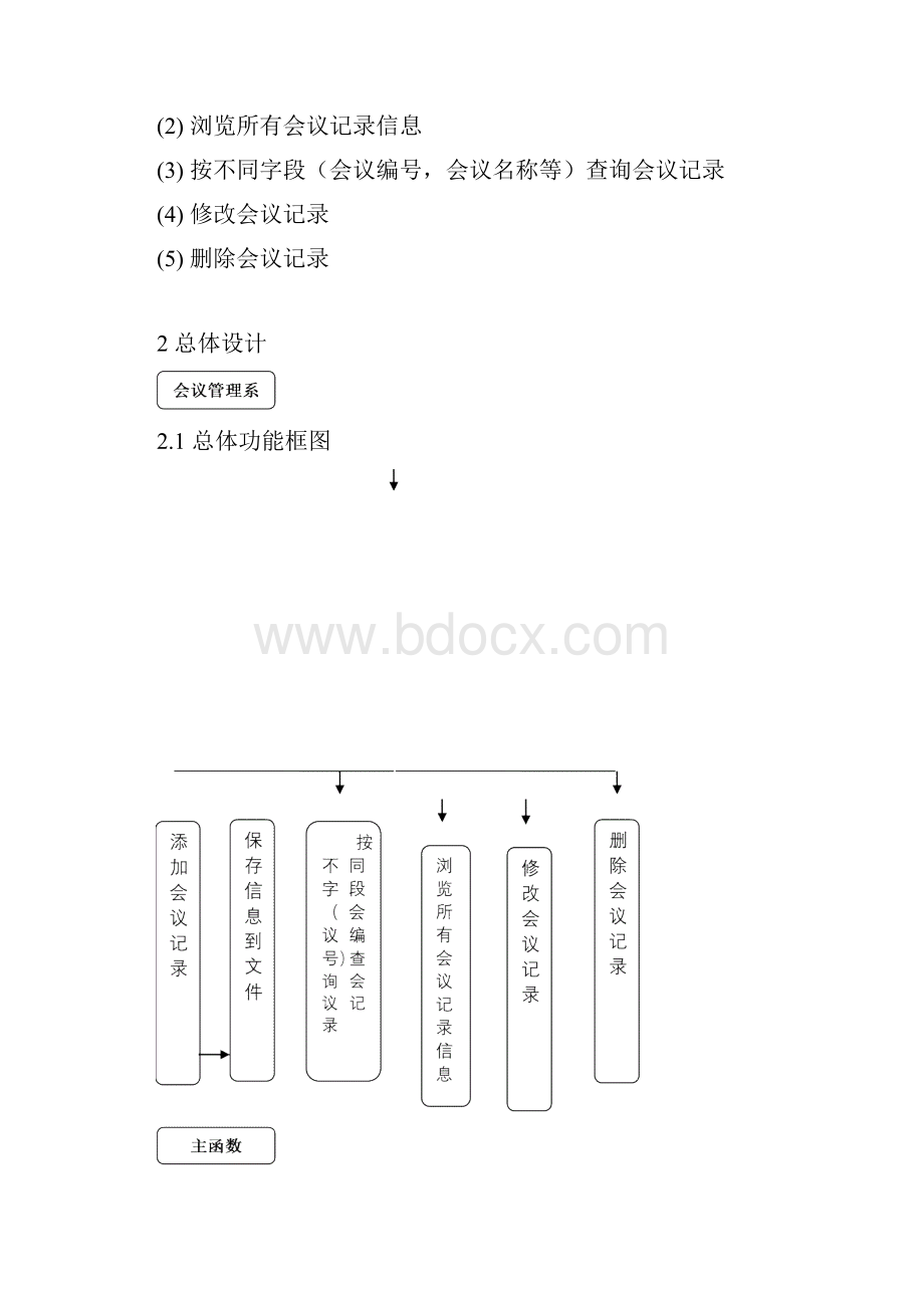 会议记录管理系统课设报告Word文档格式.docx_第2页