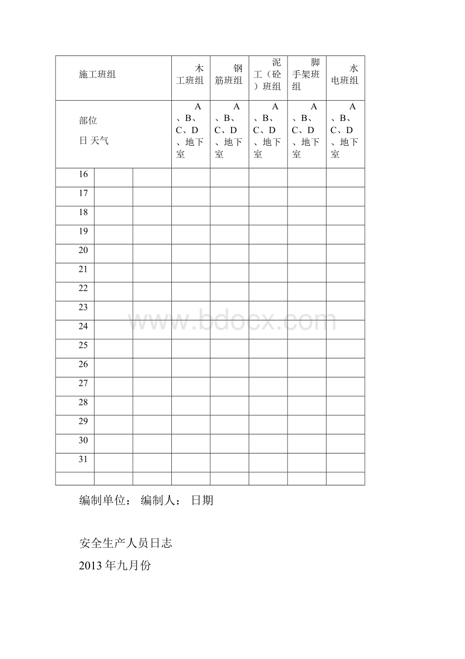 安全生产日志.docx_第2页