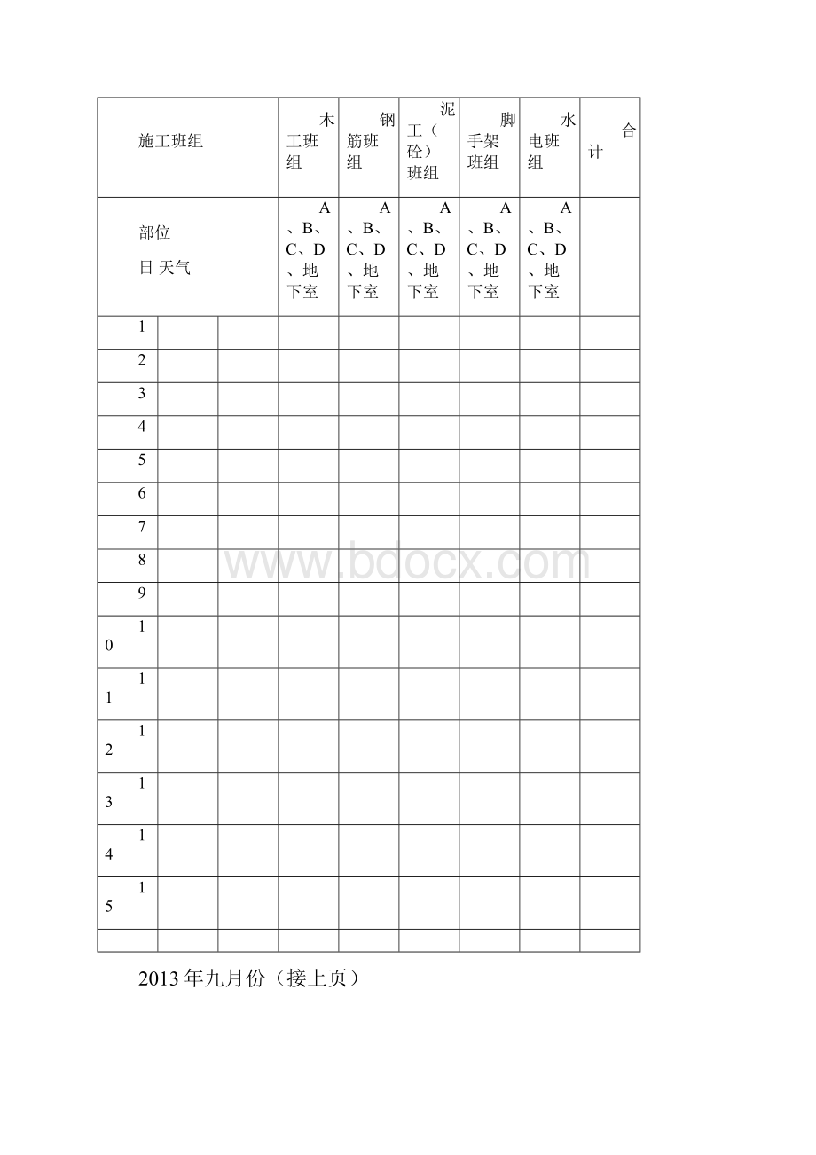 安全生产日志.docx_第3页