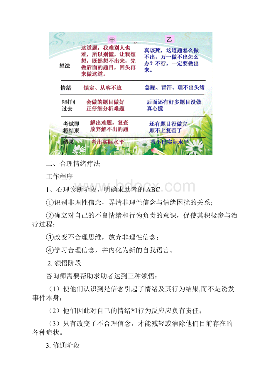 认知疗法要点及案例Word文档下载推荐.docx_第3页