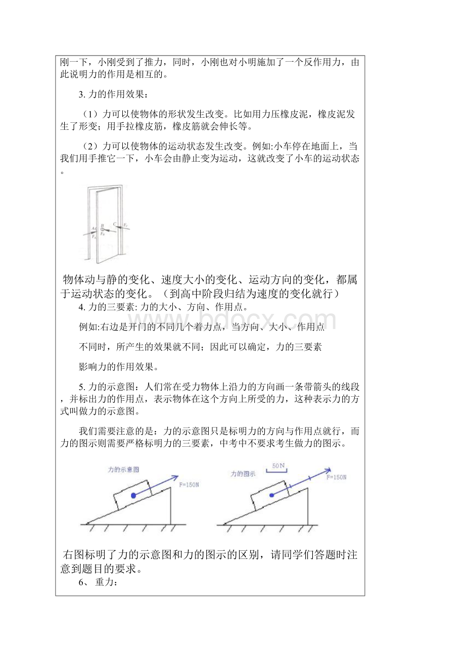 中考物理专题复习讲座1常见力重力摩擦力的测量与应用试题.docx_第2页