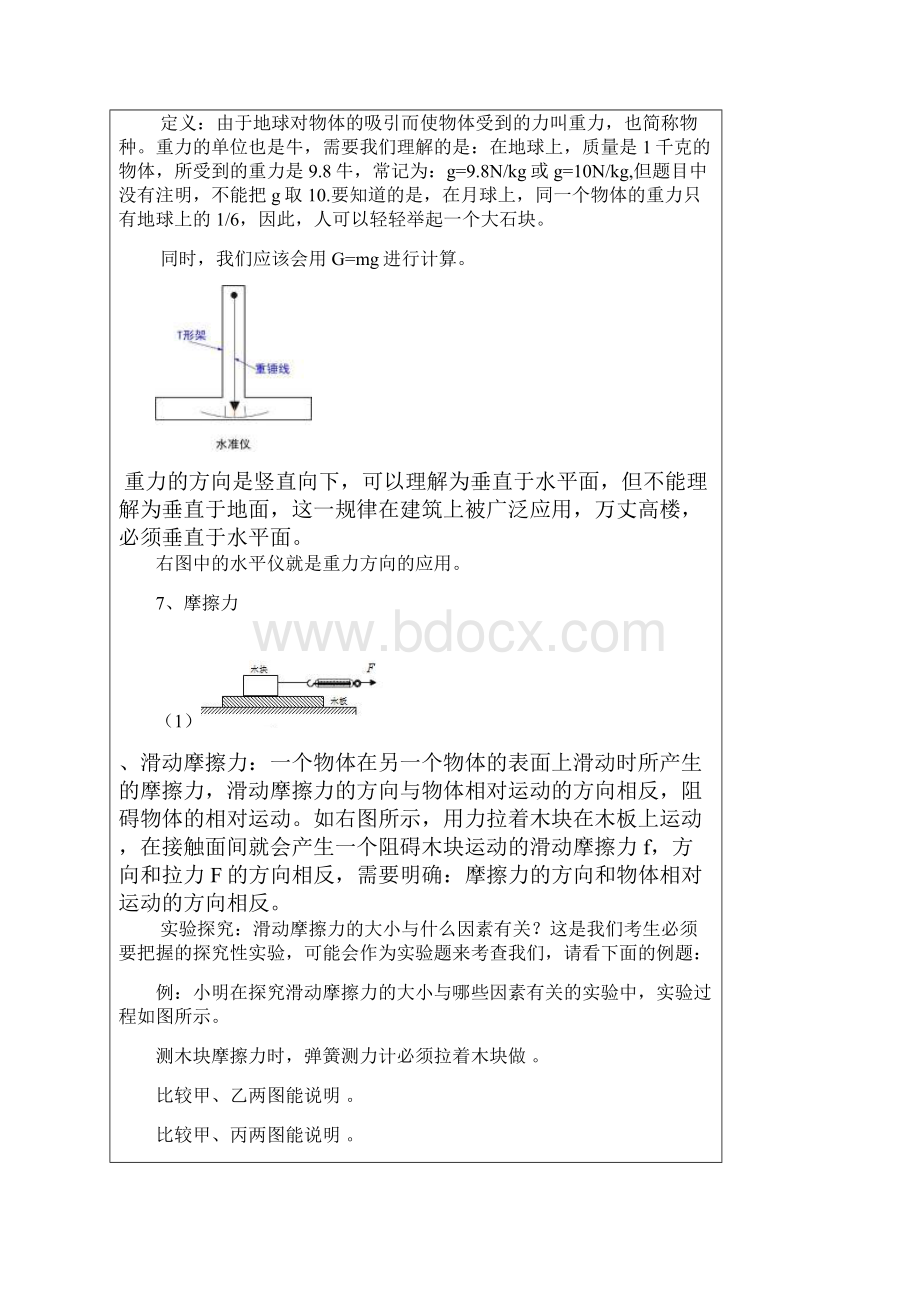 中考物理专题复习讲座1常见力重力摩擦力的测量与应用试题.docx_第3页