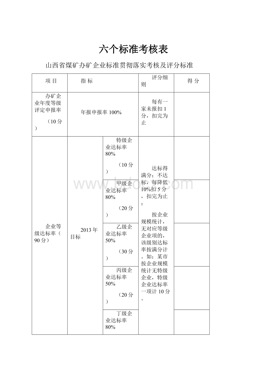 六个标准考核表Word格式.docx