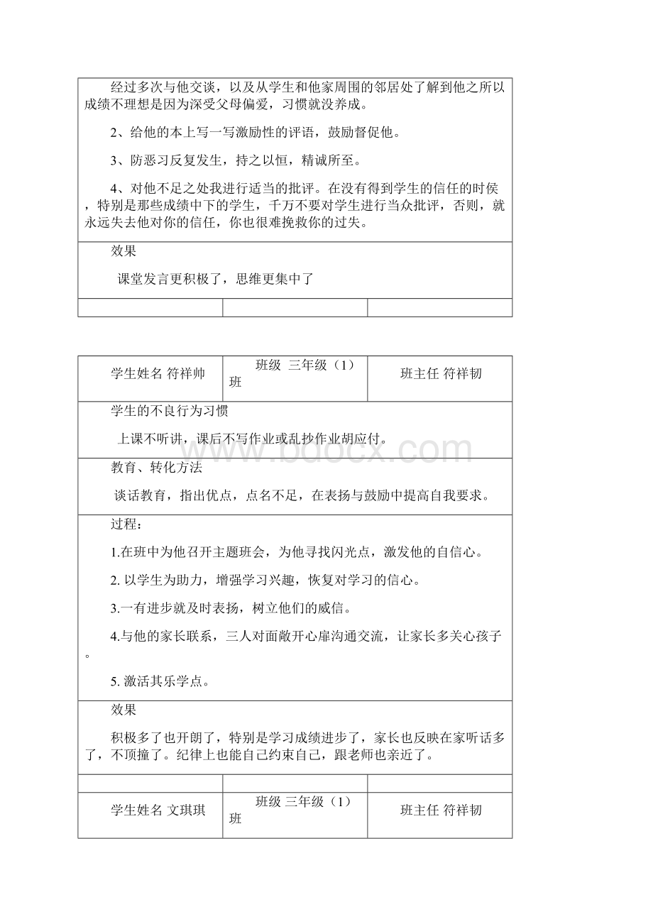 不良行为学生帮教记录Word格式.docx_第2页