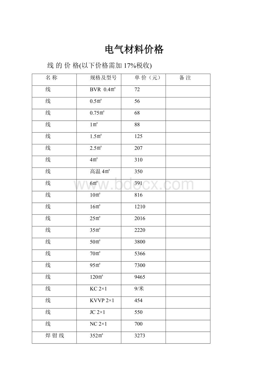 电气材料价格.docx_第1页