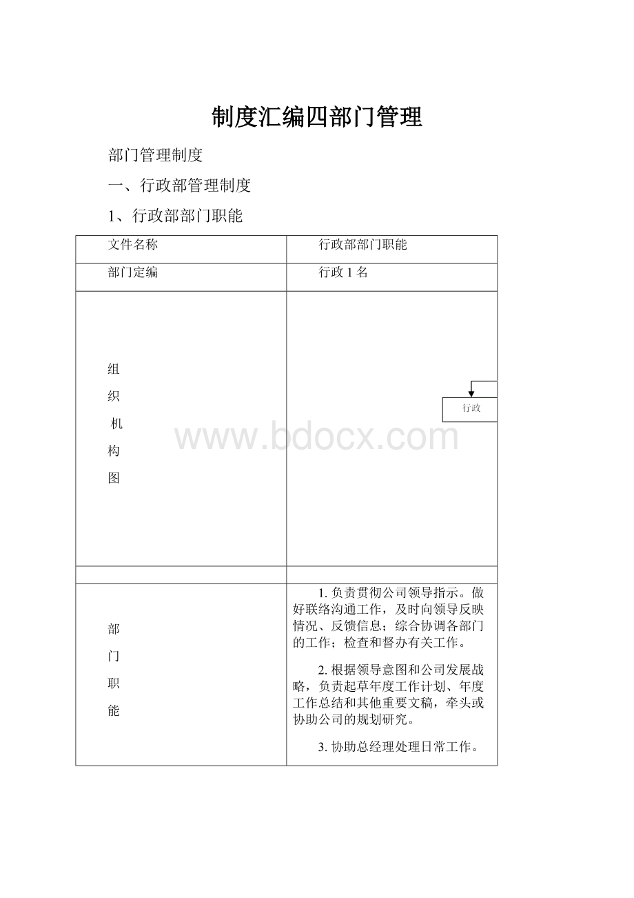 制度汇编四部门管理.docx