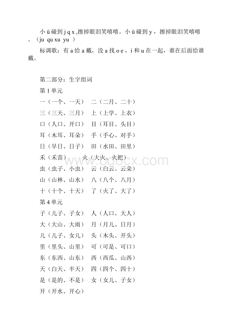 部编版一年级语文上册全部知识点汇总汇编.docx_第3页