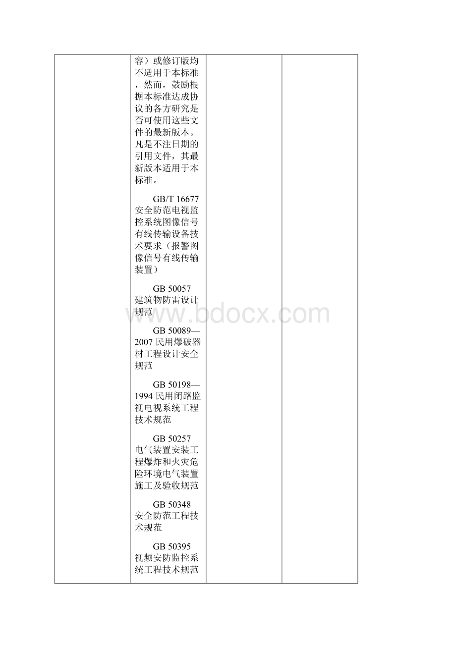 民用爆炸物品危险作业场所监控系统设置要求.docx_第2页