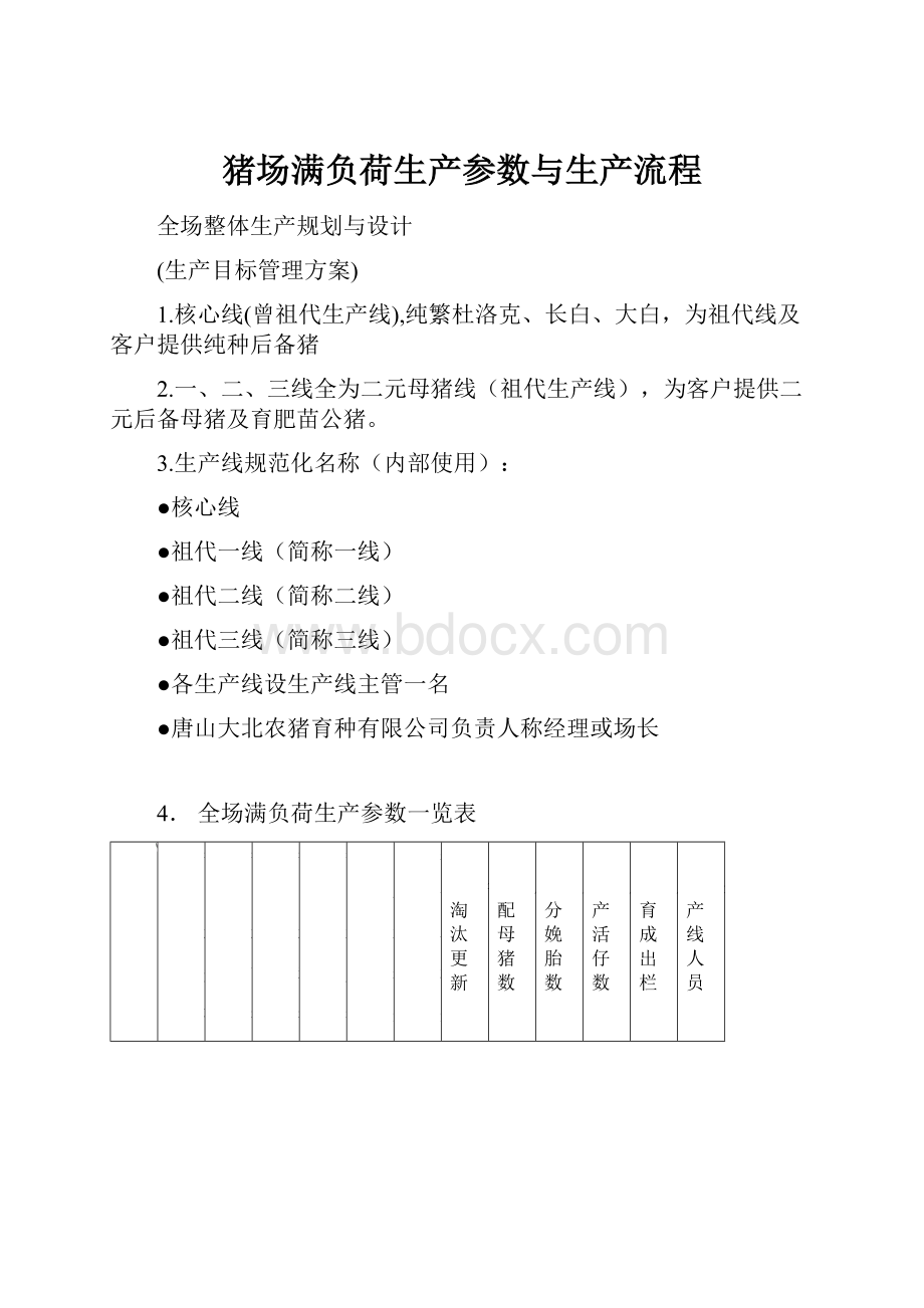 猪场满负荷生产参数与生产流程.docx_第1页